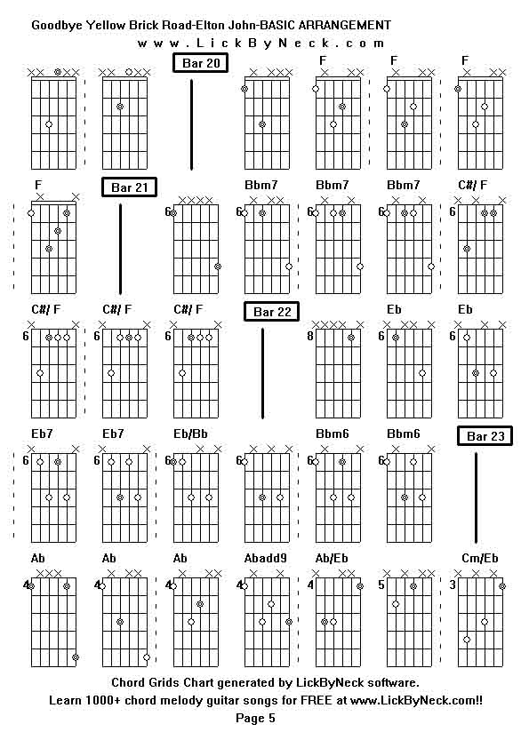 Chord Grids Chart of chord melody fingerstyle guitar song-Goodbye Yellow Brick Road-Elton John-BASIC ARRANGEMENT,generated by LickByNeck software.